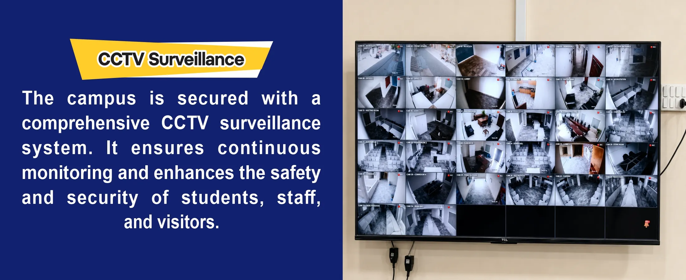 CCTV Surveillance
